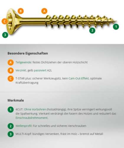 Dielenschrauben Spax 4 x 60 mm