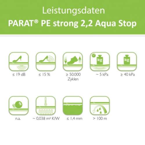 PARAT PE strong Dämmunterlage Aqua Stop