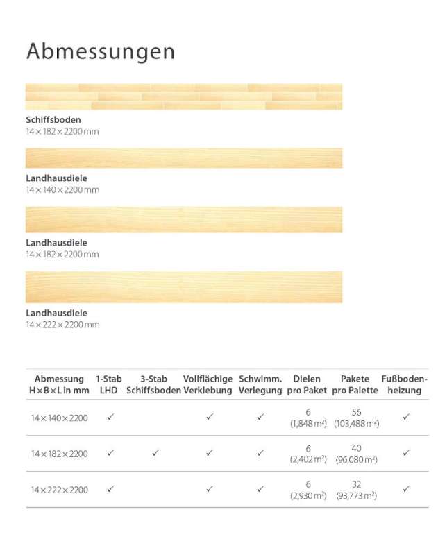 Eiche Natur sortiert geölt / gewachst abmessungen