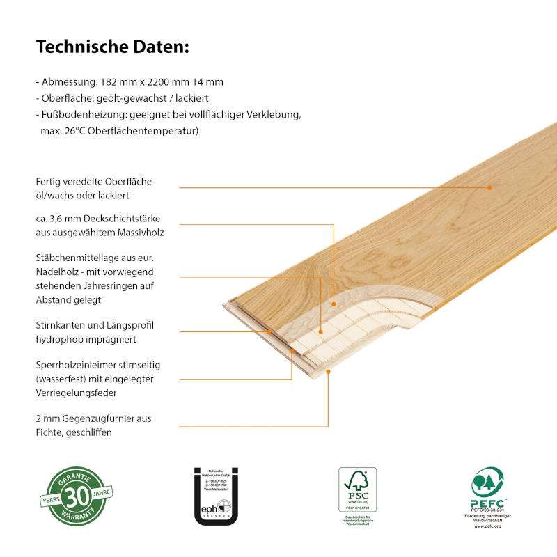 Eiche Natur sortiert geölt / gewachst technische daten Eiche Natur sortiert geölt / gewachst technische daten