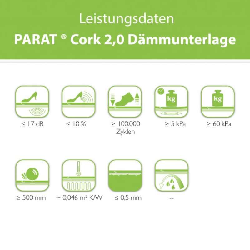 PARAT Cork Dämmunterlage 2mm