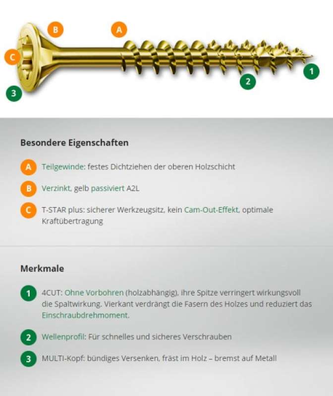 Dielenschrauben Spax 4 x 60 mm Dielenschrauben Spax 4 x 60 mm