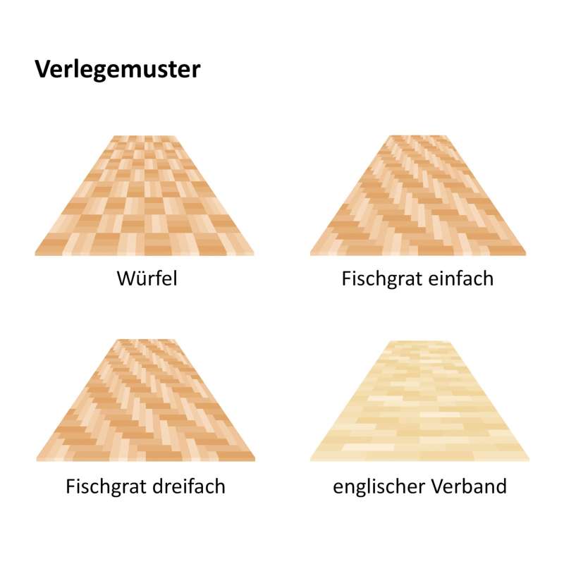 Parat Dos Eiche Premium geölt/lackiert